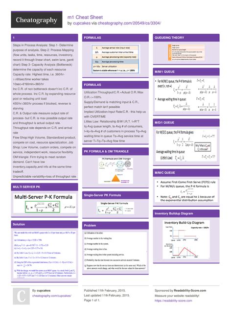 m1 practice test hard|ontario m1 test cheat sheet.